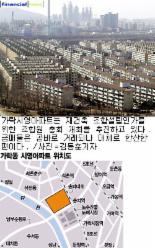 [금요기획-재개발·재건출 집중탐구] 가락동 가락시영아파트