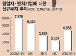 [FN초대석]‘최동규 구상’ 줄거리는