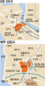 [김포·파주 신도시 어떻게 개발되나] 녹지율 25~27% ‘그린타운’ 조성