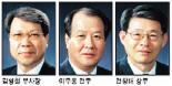 [과학·기술중심사회 만들자－CEO열전]동국제강，23명 임원중 절반이 공학 전공