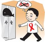 [솔직한性 당당한性]포경수술，AIDS 차단효과？