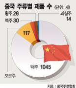 [조강호 소장의 중국경제읽기－주류시장]맥주 소비량 세계 최대