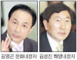 “스크린쿼터 재검토 부적절” 金문화