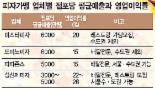 피자집 오픈 하려면…배달전문 20평가게에 2억정도 들어