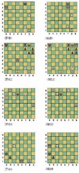 [송진우의 체스 A to Z－－개리 카스파로프]22세때 ‘최연소 세계 챔피언’ 올라