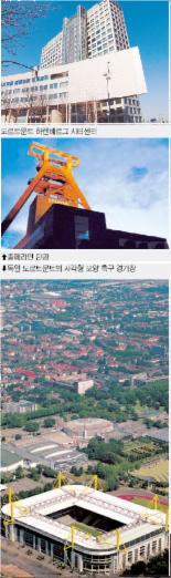 [미쉐린과 함께하는 유럽 엿보기]독일 도르트문트，문화유적을 만나다
