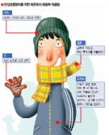 만성요통，‘햇볕 쬐며 걷기’ 허리 시원하네!