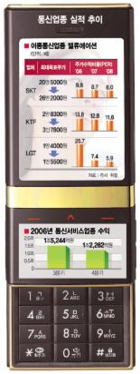 저평가된 통신株 적정가 회복하나