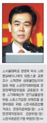 [8회 서울국제금융포럼] 주제발표/김형태 한국증권연구원 부원장