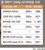 현대차，기술로 무장 명품車 시장 노크