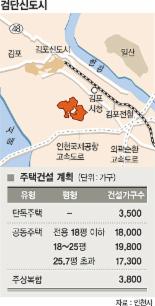 검단신도시 택지개발지구 지정