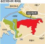 [경기도 외자 유치 전략·성과] 1. 화성 유니버설 스튜디오 코리아리조트