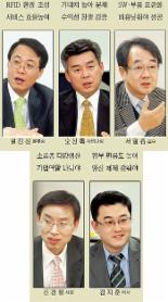 [2008 신년특집] 지능형로봇 상용화 물꼬 ‘PC혁명’ 버금