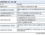 화장품 방문 판매도 ‘다단계’