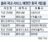무림외전 등 콘텐츠 고급화 한국 진출..중국게임 많이컸네