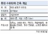 [한국 건설 우리가 이끈다] ③ 롯데건설 ‘롯데 수퍼타워’ 올 착공