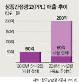 간접광고 시장 200억대..스타 추종 충동구매 우려