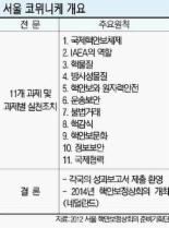 [핵안보 정상회의] 원자력 안전·핵물질 운송보안 문제 등 새롭게 포함