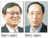 미래창조부장관 최문기，공정거래위원장 한만수