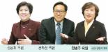 [제4의 물결，창조경제 혁명] (1부) 복지·성장 ‘두 토끼’ 잡는다