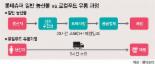 롯데슈퍼 ‘로컬푸드 점포’ 연내 100개로