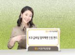 [증권 다이제스트] KB운용, 멀티에셋펀드 ‘KB글로벌멀티에셋인컴’