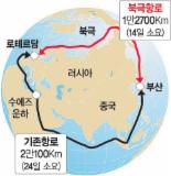 한국, 북극이사회 ‘정식옵서버’ 지위 획득