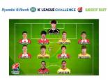 ‘수원 FC전 맹활약’ 김은선, K리그 챌린지 11R MVP 등극