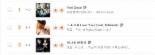[RANK] 씨엔블루(CNBLUE), ‘필 굿’ 음원 차트 ‘잘 나가네’ 주요 음원 차트 ‘정상’