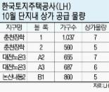 LH 아파트상가 189개 분양