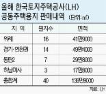 내년 수도권 분양시장도 ‘위례’가 주도