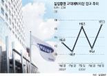 [자본시장 ‘혁신’만이 살 길] (4-①) ’뼛속까지 고객 중심‘ 삼성증권 모든 프로세스 바꾼다