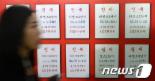 "봄 이사철이라고요?"...중소기업 취업 청년에게 서울 전셋집은 '그림의 떡'