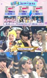 ‘인기가요’ 투애니원(2NE1), 컴백+1위.. 박봄 눈물 글썽