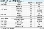 ‘역시 강남’… 초고가 오피스텔 13개 중 9개 밀집