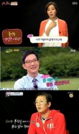 김정태 하차 소식에 이은-함익병 새삼 화제 ‘잇따른 구설수’