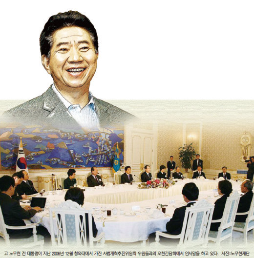 (4) 2003 노무현 前 대통령, 이상론에 치우친 개혁.. 평가도 좌·우파 엇갈려