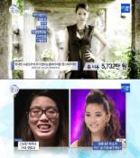 렛미인 박동희, 여자 최홍만에서 세계적인 톱모델로 변신 ‘비용은 5732만원’