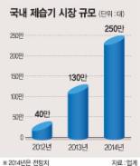 “장마 언제 오나” 제습기 업계 학수고대