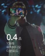 [광고이야기] 갤럭시 S5 광대역 LTE-A