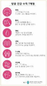 배뇨장애요실금학회, ‘방광 건강 수칙 7계명’ 발표
