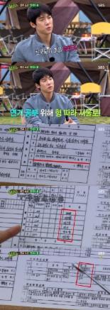 유연석 생활기록부 공개, 장래희망은 연예인 ‘꿈 이뤘네’