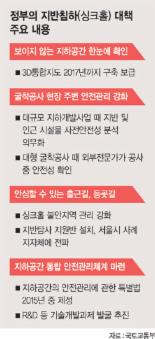 싱크홀 방지위해 전국 지하공간 3D 지도 만든다