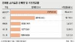 [2015 새로운 중국이 온다] 中 스마트폰 질주.. 돌풍? 거품?