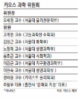 [노벨상을 향해 뛴다] (1부·③) 카오스재단이란?