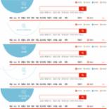 네이트, 매일 새로운 로고아트 화제..'윤초' '피노키오75주년' 등