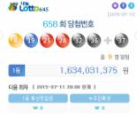 로또 658회 1등 당청금만 무려 16억 상당 행운의 번호는? ‘확인하세요’