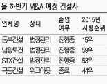 기업회생·법정관리 건설사들 M&A 난항