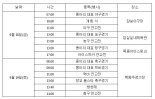 '50주년' 연고전 오는 18~19일 개최