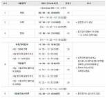 수능 시간표, 현재 마지막 ‘제2외국어·한문’ 시험 中..5시 수능 종료